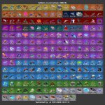 🎨 258 скінів | 🌟 Fortnite акаунт