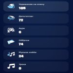 🎨 90 скінів | 🌟 Fortnite акаунт