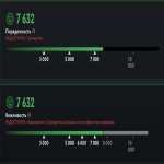 🏅 MMR 200 | 🕒 1197 годин | 🛡 7632