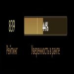 🏅 MMR 839 | 🕒 141 hours | 🛡 11475