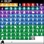 🎨 256 skins | 🌟 Fortnite account