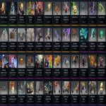 🏅 MMR 2100 | 🕒 2818 hours | 🛡 12000