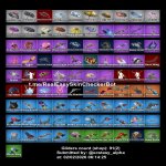 🎨 81 skins | 🌟 Fortnite account