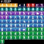 🎨 150 скінів | 🌟 Fortnite акаунт