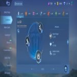 🎮 Mobile Legends акаунт | Епік | 130 героїв | 217 облич