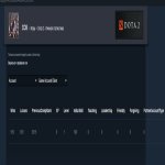 🏅 MMR 5315 | 🕒 1936 часов | 🛡 7500