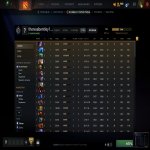 🏅 MMR 750 | 🕒 350 годин | 🛡 10750