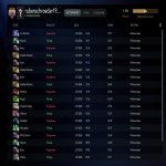 🏅 MMR 6506 | 🕒 193 hours | 🛡 9970