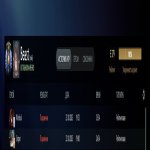 🏅 MMR 6700 | 🕒 2000 hours | 🛡 10000