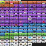 🎨 105 skins | 🌟 Fortnite account