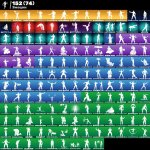 🎨 223 skins | 🌟 Fortnite account