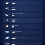 🎨 72 скінів | 🌟 Fortnite акаунт