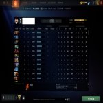 🏅 MMR 11615 | 🕒 155 годин | 🛡 10724