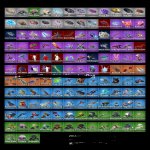 🎨 200 skins | 🌟 Fortnite account