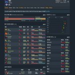 🏅 MMR 1442 | 🕒 326 годин | 🛡 10532