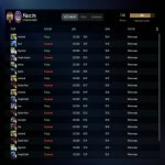 🏅 MMR 7423 | 🕒 232 hours | 🛡 10854