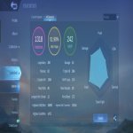 🎮 Mobile Legends акаунт | Легенда | 80 героїв | 212 облич