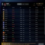 🏅 MMR 450 | 🕒 2153 hours | 🛡 10000