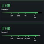 🏅 MMR 500 | 🕒 140 годин | 🛡 10785