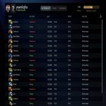 🏅 MMR 7061 | 🕒 149 hours | 🛡 10148