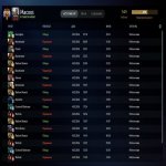 🏅 MMR 7673 | 🕒 187 hours | 🛡 10943