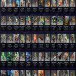 🏅 MMR 7000 | 🕒 4200 hours | 🛡 9800