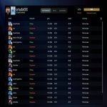 🏅 MMR 6756 | 🕒 280 hours | 🛡 10612