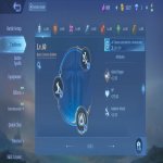 🎮 Mobile Legends акаунт | Міфічний | 107 героїв | 201 облич