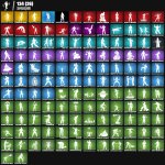 🎨 285 skins | 🌟 Fortnite account