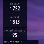 🏅 MMR 100 | 🕒 1087 годин | 🛡 7600