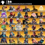 🎨 96 skins | 🌟 Fortnite account