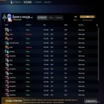 🏅 MMR 1941 | 🕒 420 hours | 🛡 9658