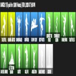 🎨 11 skins | 🌟 Fortnite account