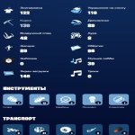 🎨 122 скінів | 🌟 Fortnite акаунт