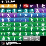 🎨 76 skins | 🌟 Fortnite account