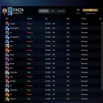 🏅 MMR 7503 | 🕒 176 годин | 🛡 10508