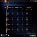 🏅 MMR 8000 | 🕒 2000 годин | 🛡 11000