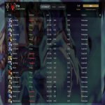 🏅 MMR 1300 | 🕒 2480 годин | 🛡 6623