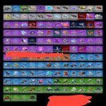 🎨 145 скінів | 🌟 Fortnite акаунт