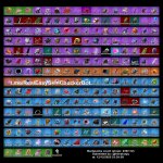 🎨 234 скінів | 🌟 Fortnite акаунт