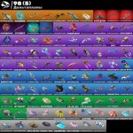 🎨 71 skins | 🌟 Fortnite account