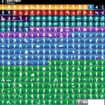 🎨 279 skins | 🌟 Fortnite account