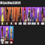 🎨 13 skins | 🌟 Fortnite account