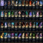 🏅 MMR 1700 | 🕒 1800 hours | 🛡 7200