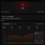 🚀 Faceit LVL 10 | 🎯 2362 ELO | 🕒 855 матчів — Готовий до Ranked!