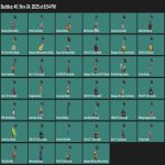 🎯 Valorant акаунт | Gold 1 | EU | 22 агенти