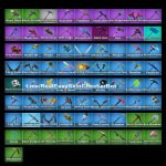 🎨 101 скінів | 🌟 Fortnite акаунт