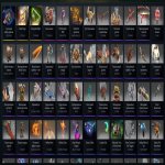 🏅 MMR 5539 | 🕒 700 годин | 🛡 12000