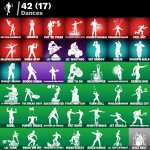 🎨 68 скінів | 🌟 Fortnite акаунт