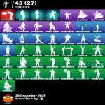 🎨 42 skins | 🌟 Fortnite account